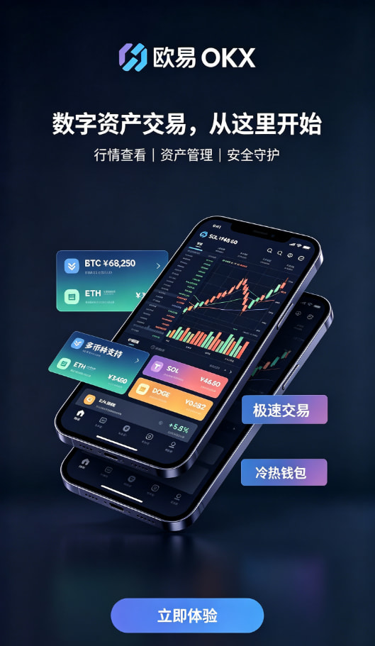 欧交易所app最新版资金安全